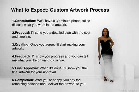 What to Expect: The Custom Artwork Process with Ronnita Whipple
