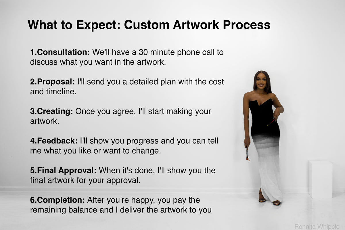 Art Commission Consultation